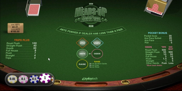 Menghadapi Flop pada Permainan Heads-Up Hold'em